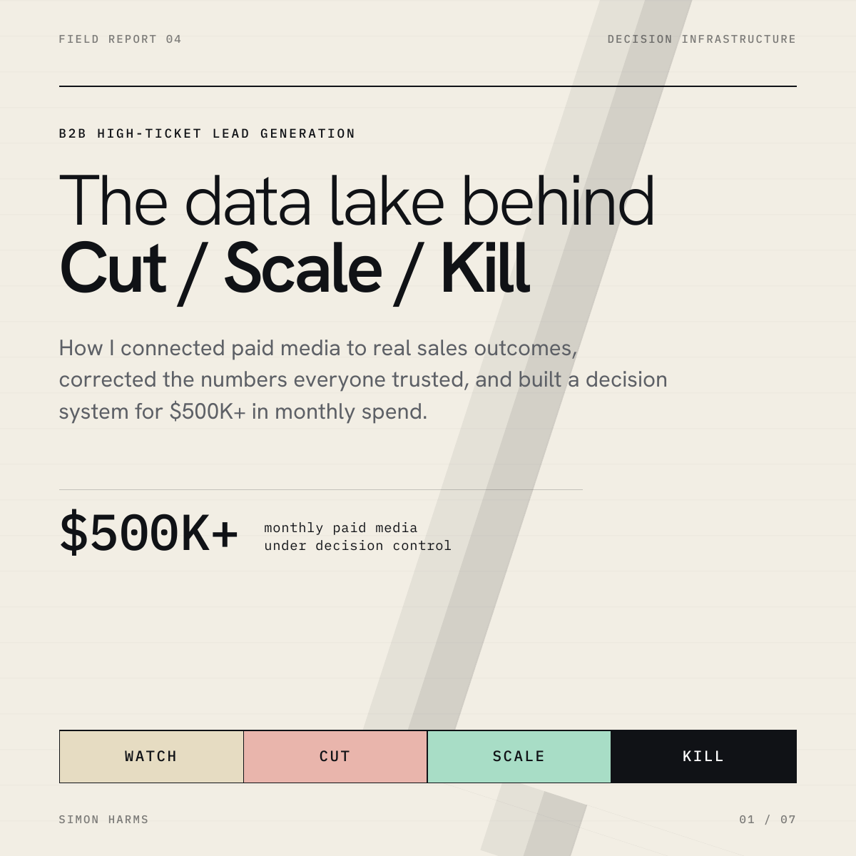 Cover of The Data Lake Behind Cut, Scale and Kill case study